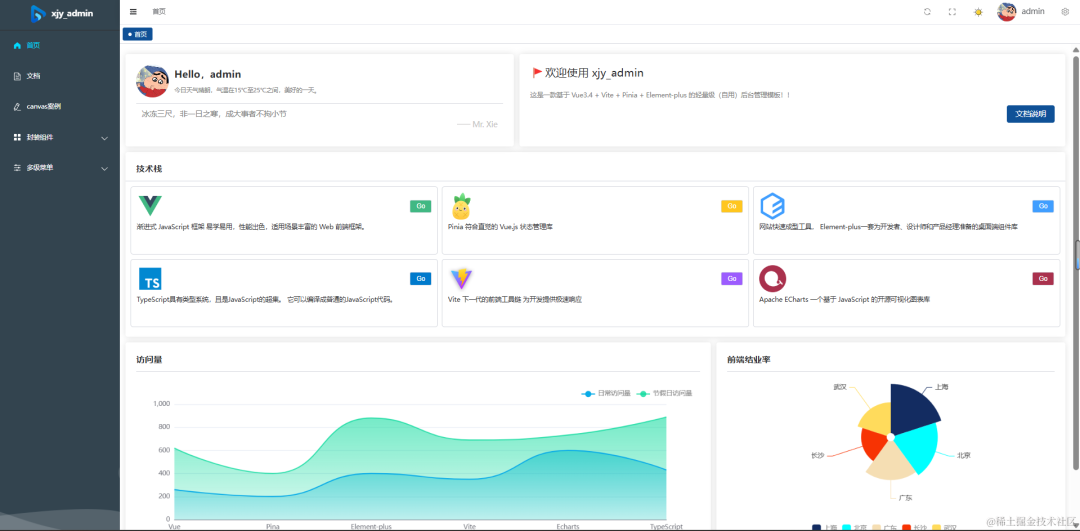 Vue3.4+Element-plus+Vite通用后台管理系统-橘子缤纷乐园